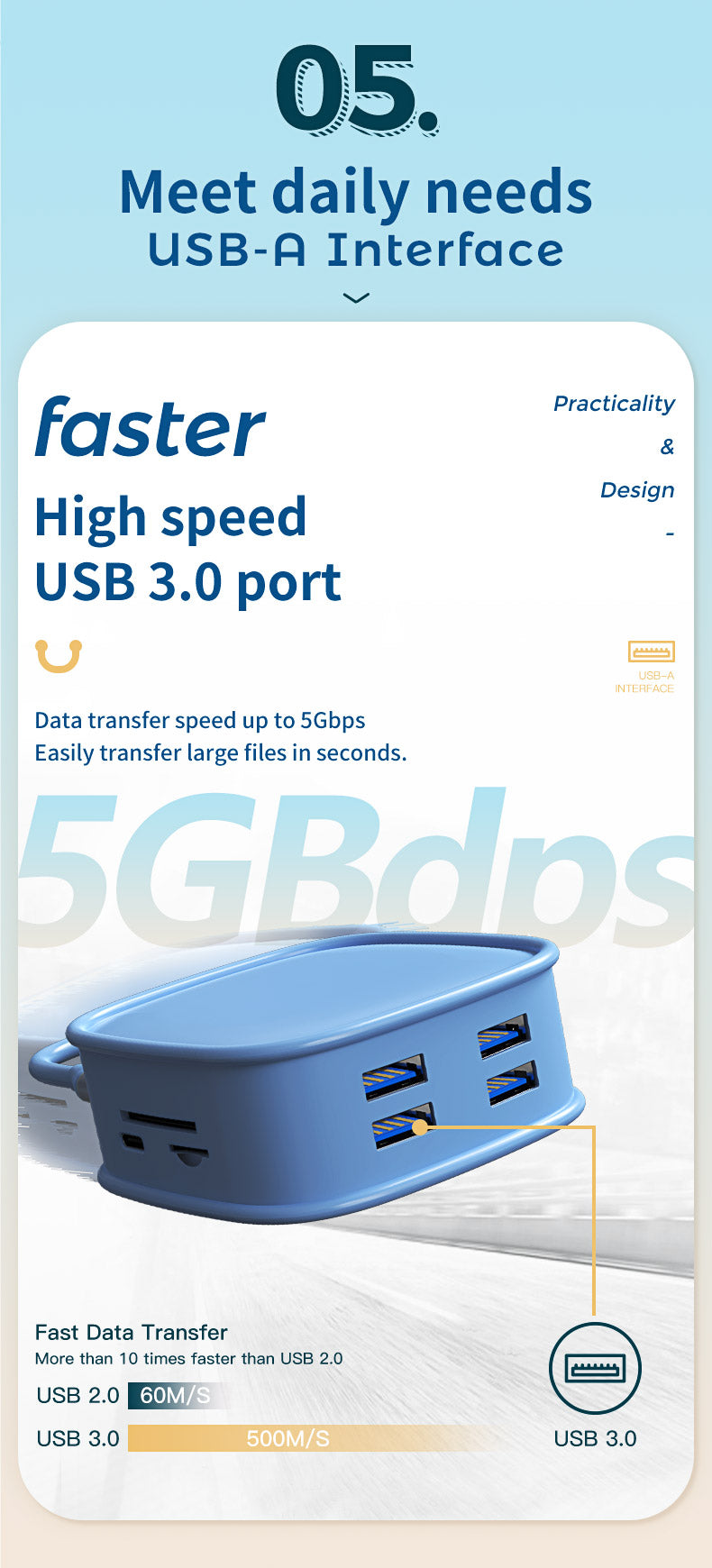 Adaptador Hub Dock USB-C 10 em 1 HDMI+RJ45+4USB+PD+TF+SD