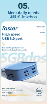 Adaptador Hub Dock USB-C 10 em 1 HDMI+RJ45+4USB+PD+TF+SD